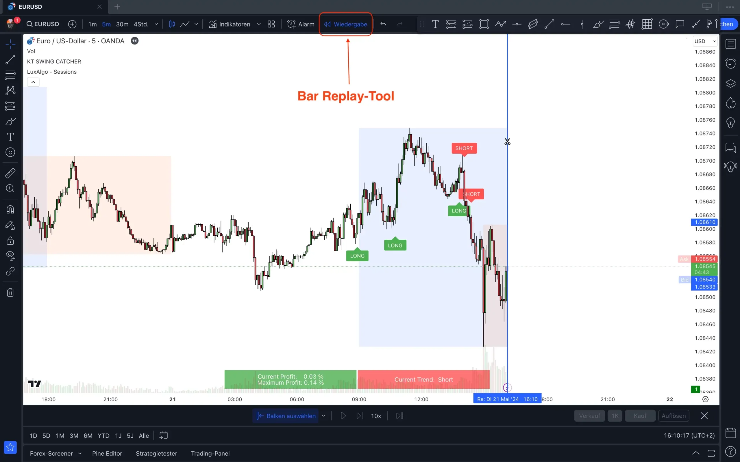 TradingView chart in Bar Replay mode with the replay button marked in the top toolbar and the blue cut-off line