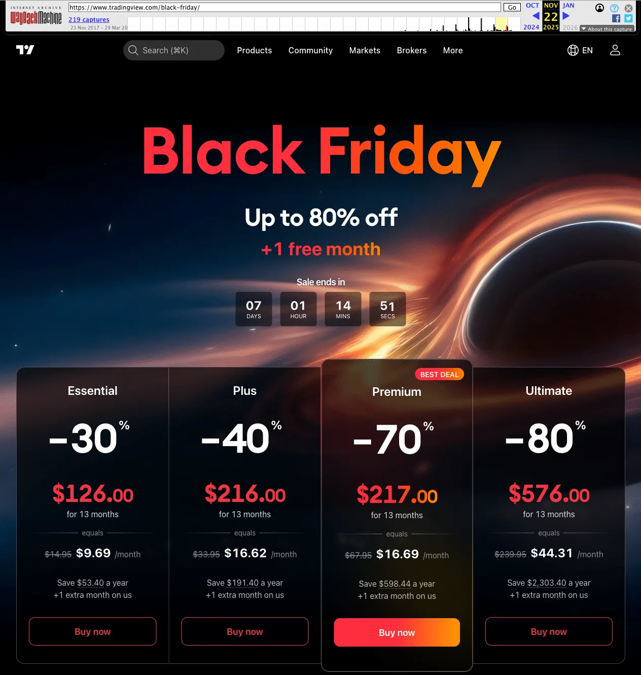 TradingView Black Friday page from November 22, 2025 with Essential, Plus, Premium and Ultimate for 13 months at 30 to 80 percent off