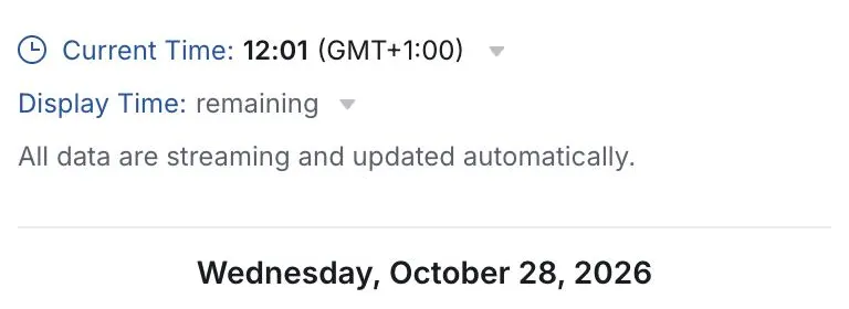 Top of the Investing.com economic calendar. Current Time 12:01 (GMT+1:00) with a dropdown arrow, Display Time remaining, and the date Wednesday, October 28, 2026