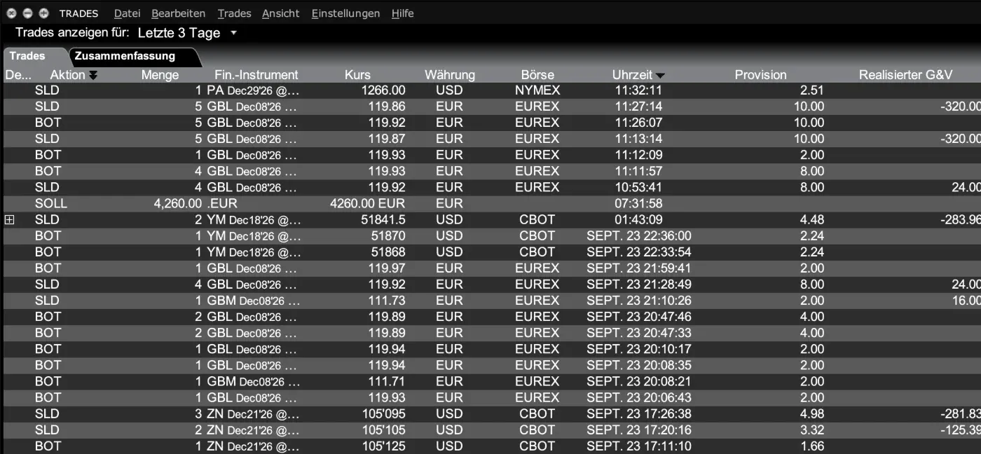 Interactive Brokers commissions per contract in the trade log: Euro Bund on Eurex at EUR 2.00, T-Note on CBOT at USD 1.66
