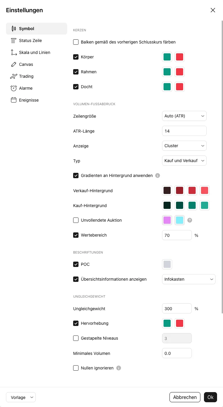 TradingView chart settings, Symbol tab, with the volume footprint inputs for row size, display, type, value area, imbalance and summary info