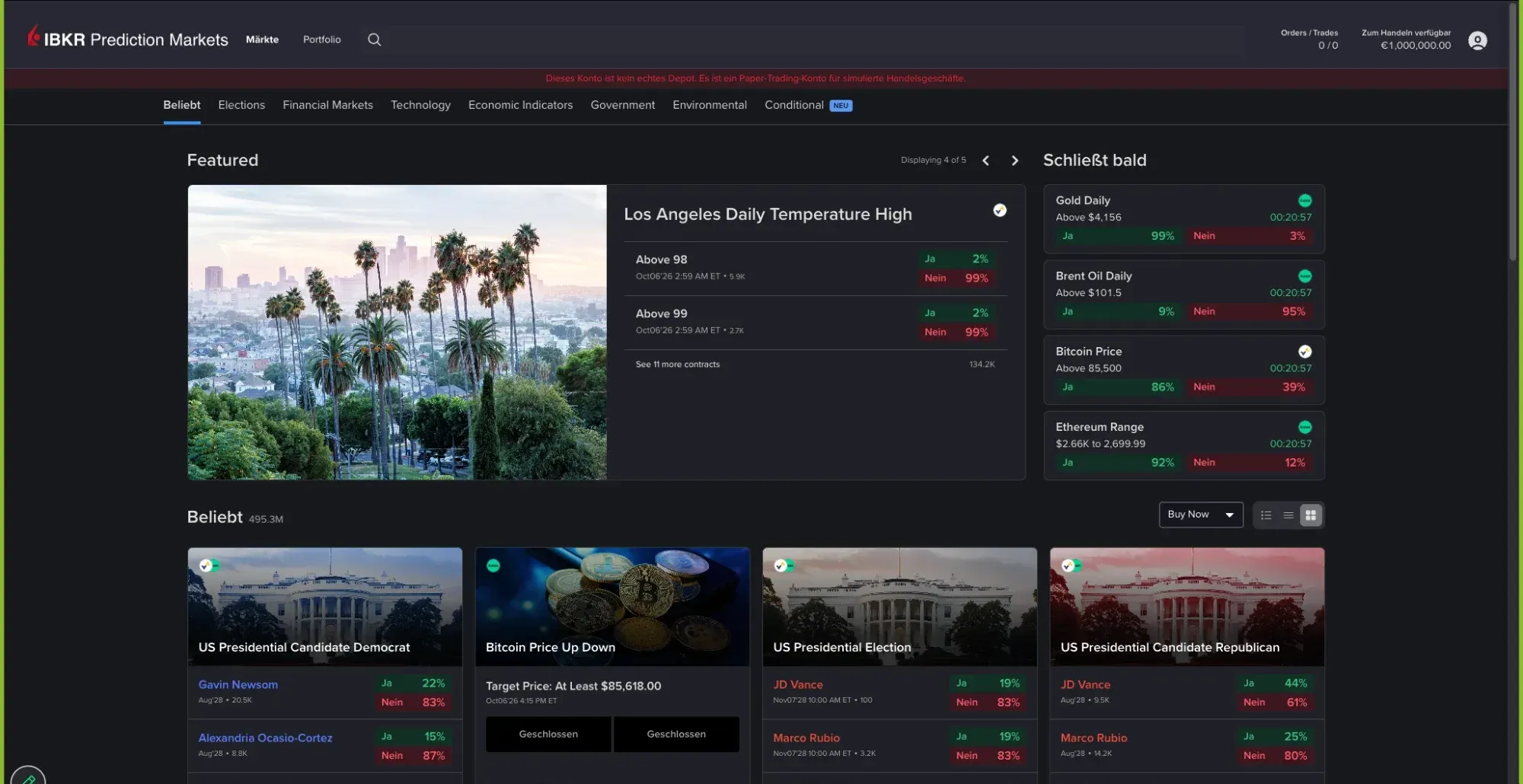 IBKR Prediction Markets in a paper trading account with tabs Popular, Elections, Financial Markets, Technology, Economic Indicators, Government, Environmental and Conditional, a featured Los Angeles temperature market, markets closing soon for gold, Brent, Bitcoin and Ethereum, and popular US presidential candidate markets