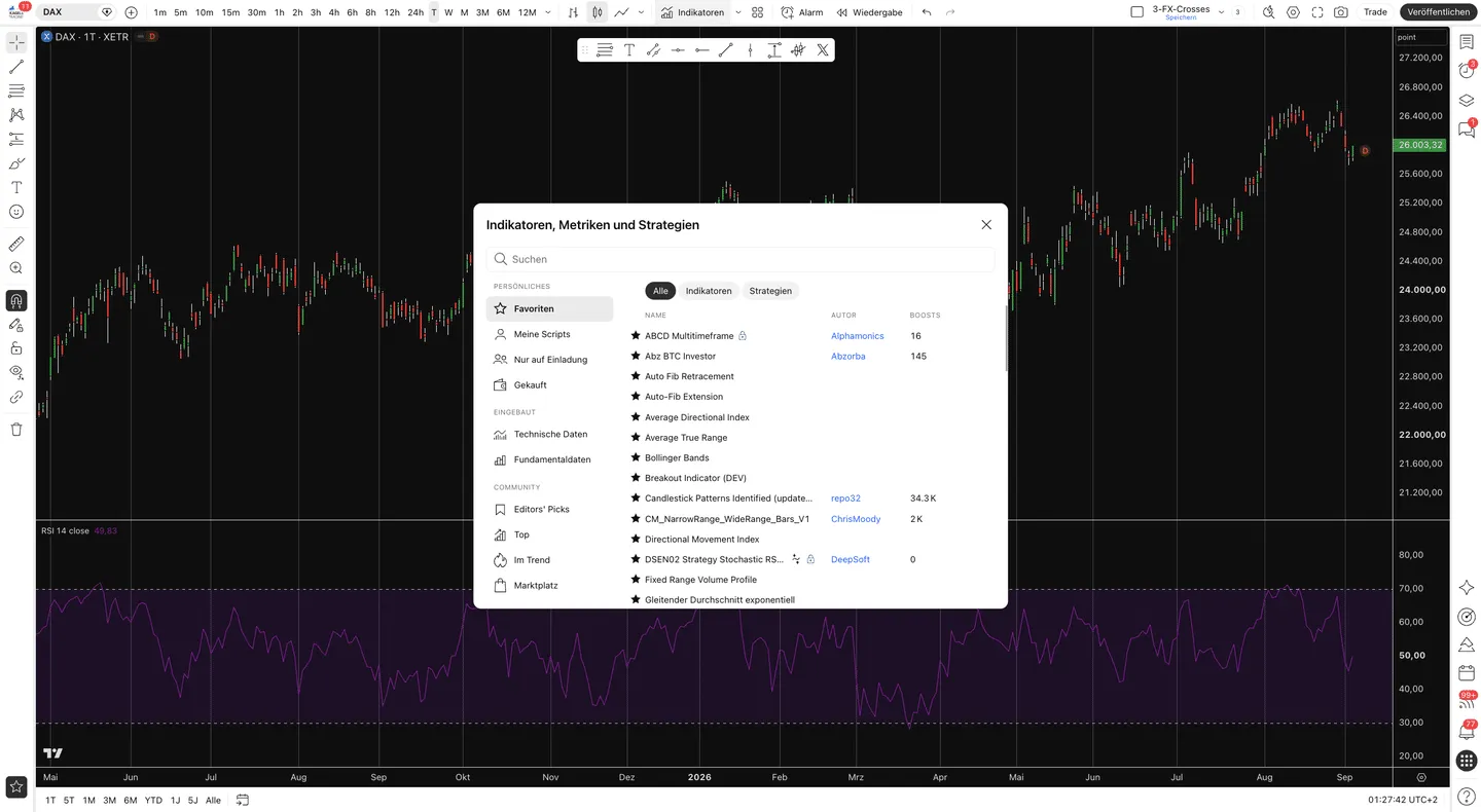 TradingView indicator library with built-in and community scripts