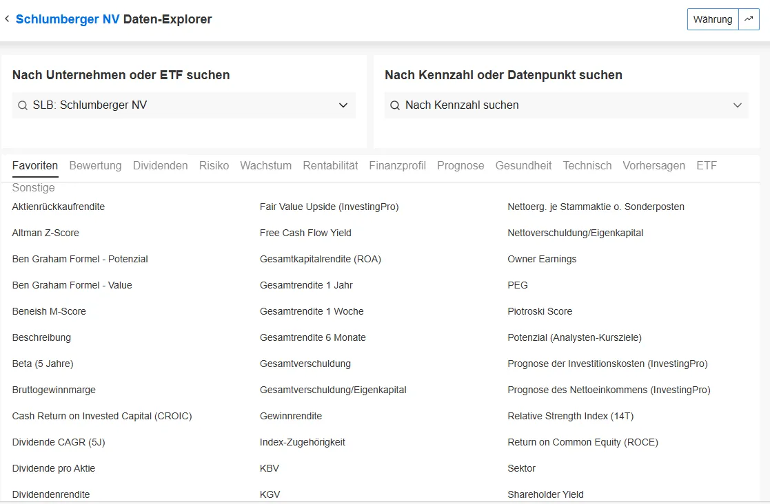 InvestingPro data explorer for Schlumberger with metric categories such as valuation, dividends, risk and growth