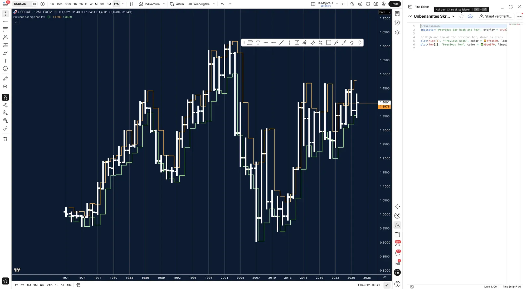 TradingView MCP and API: What Is Official in 2026