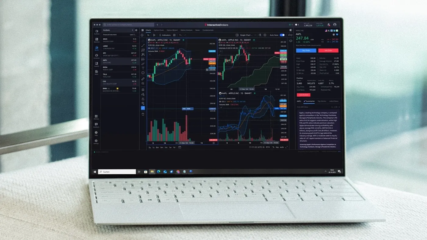 Interactive Brokers trading platform on a laptop