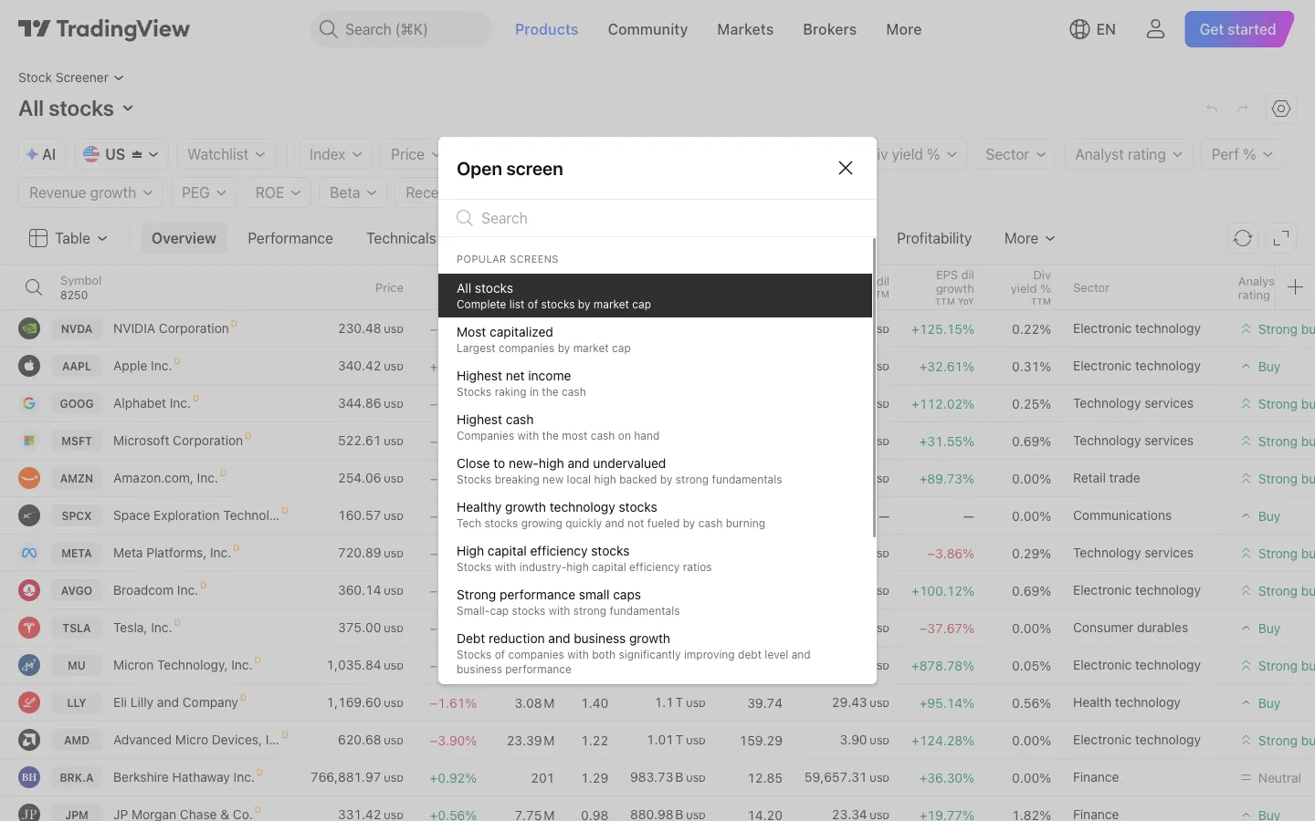 TradingView screener popular screens in the Open screen menu, including Close to new-high and undervalued