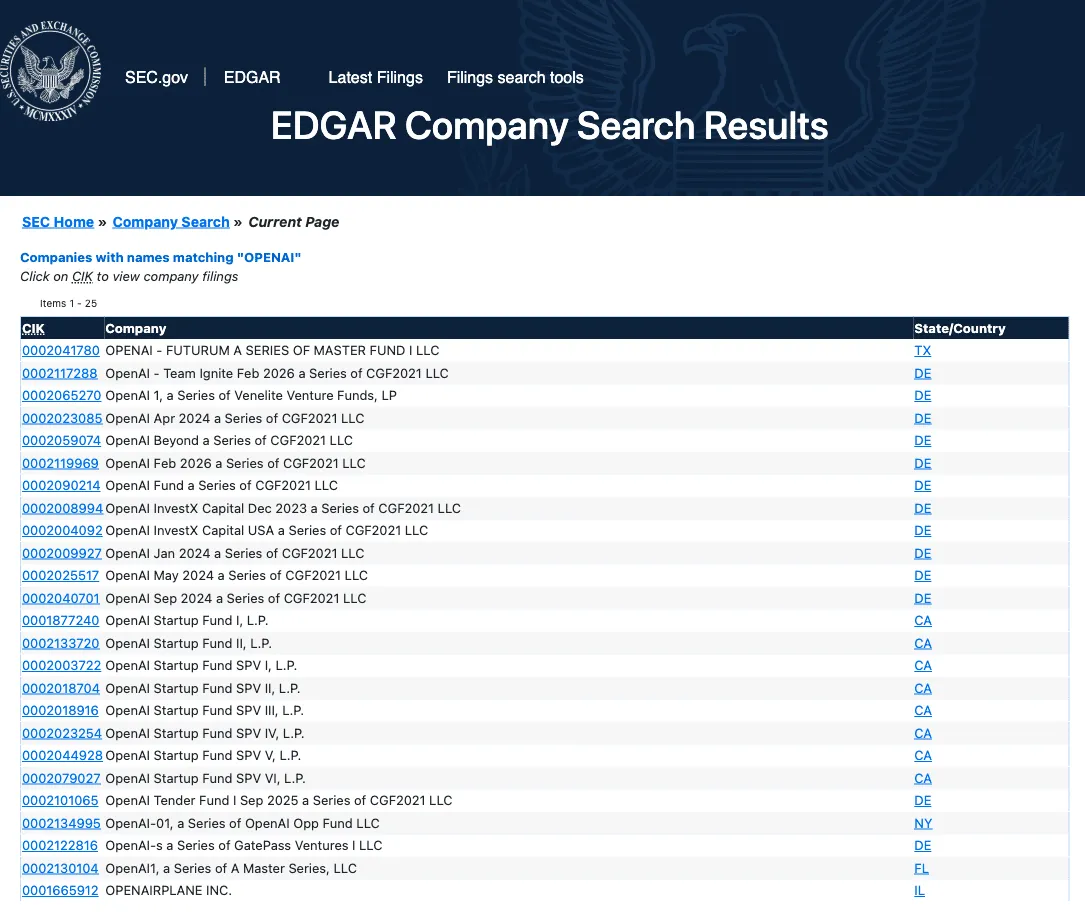 SEC EDGAR company search for OpenAI with 25 results, all of them funds and special purpose vehicles plus a company called OPENAIRPLANE, but no filer OpenAI Group PBC