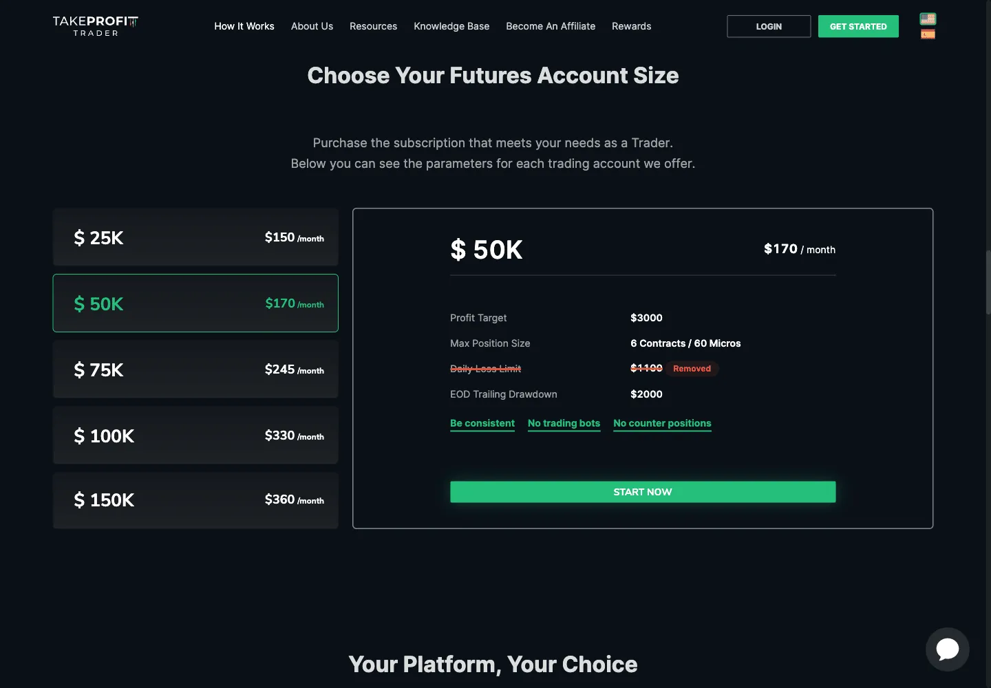Take Profit Trader account sizes from $25K to $150K with monthly prices and the rules of the $50K test