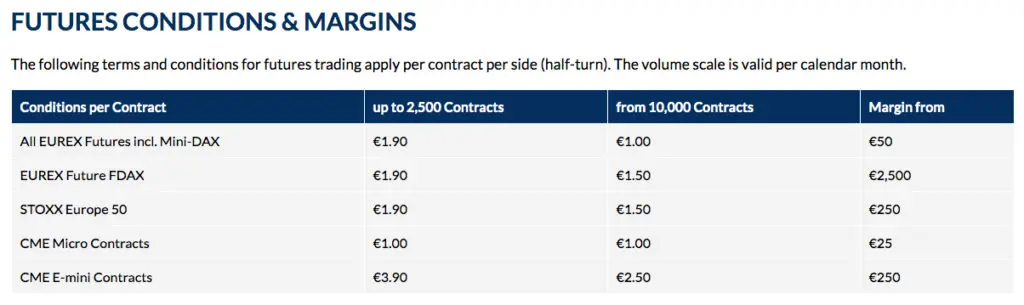 Tradable futures at FXFlat are Eurex Futures and CME Contracts