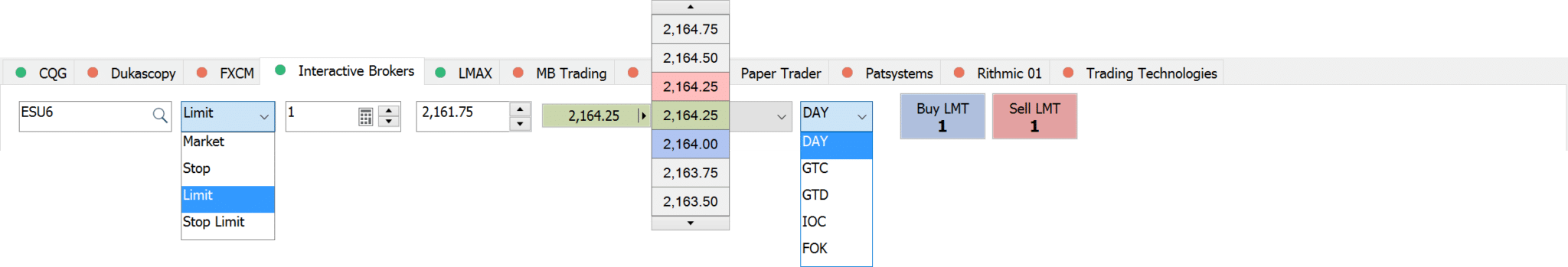 Screenshot of Trade Bar in Multicharts