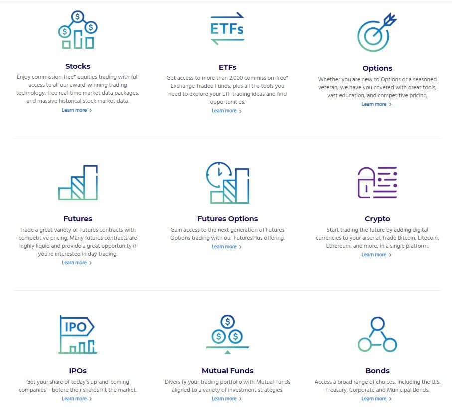 An overview of the tradable products on TradeStation.