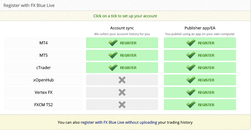 Screenshot of registration on FX Blue