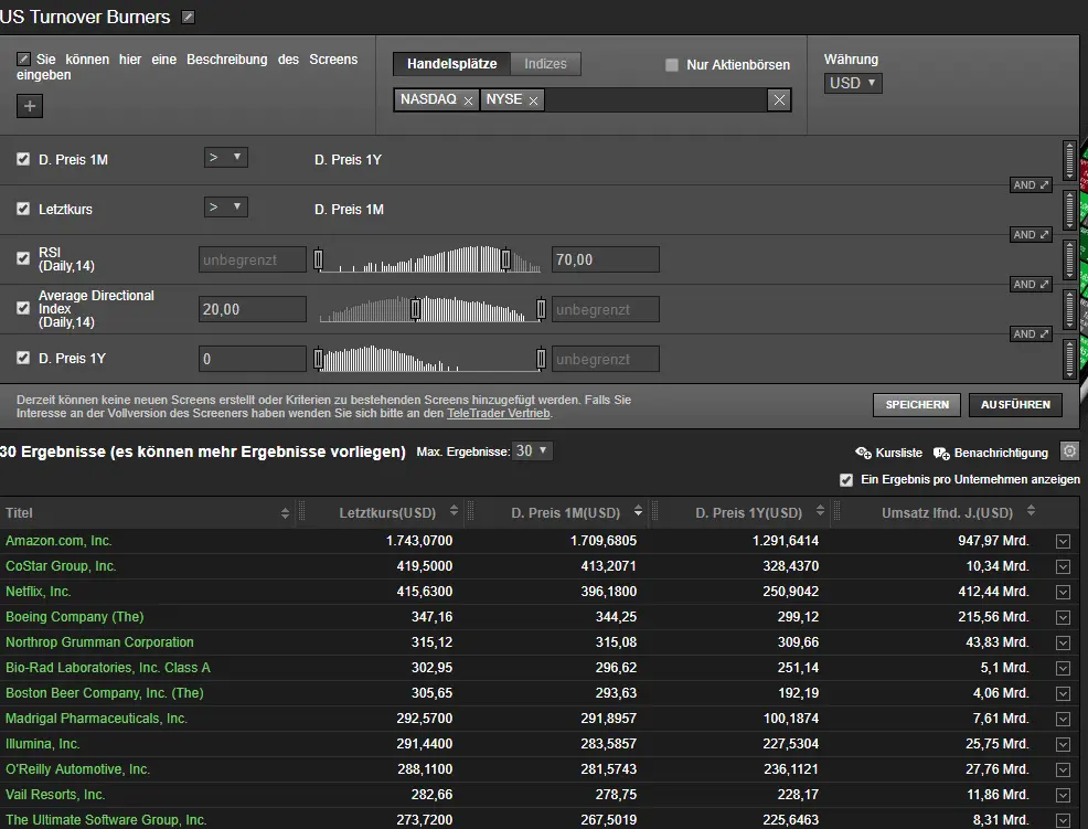 Screenshot of TeleTrader Screen