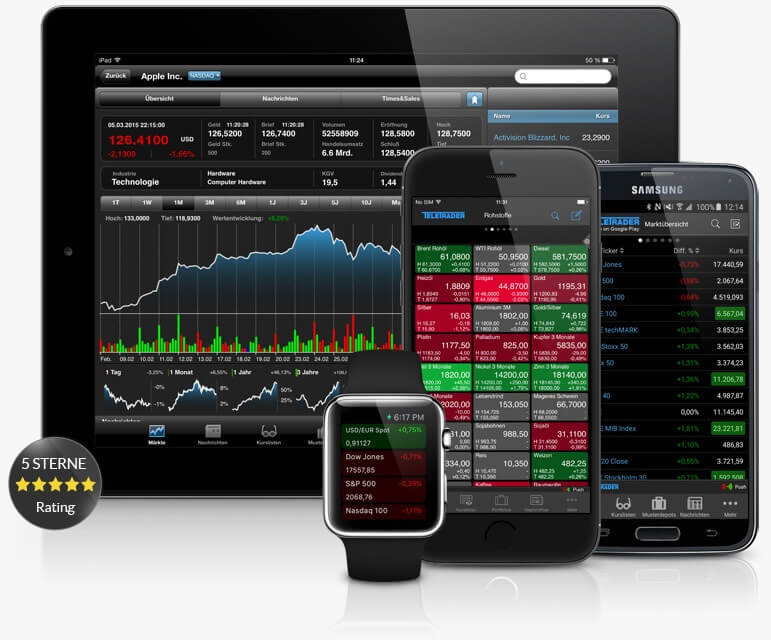 Screenshot of Teletrader StockMarkets App