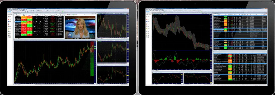 Screenshot of Teletrader Workstation