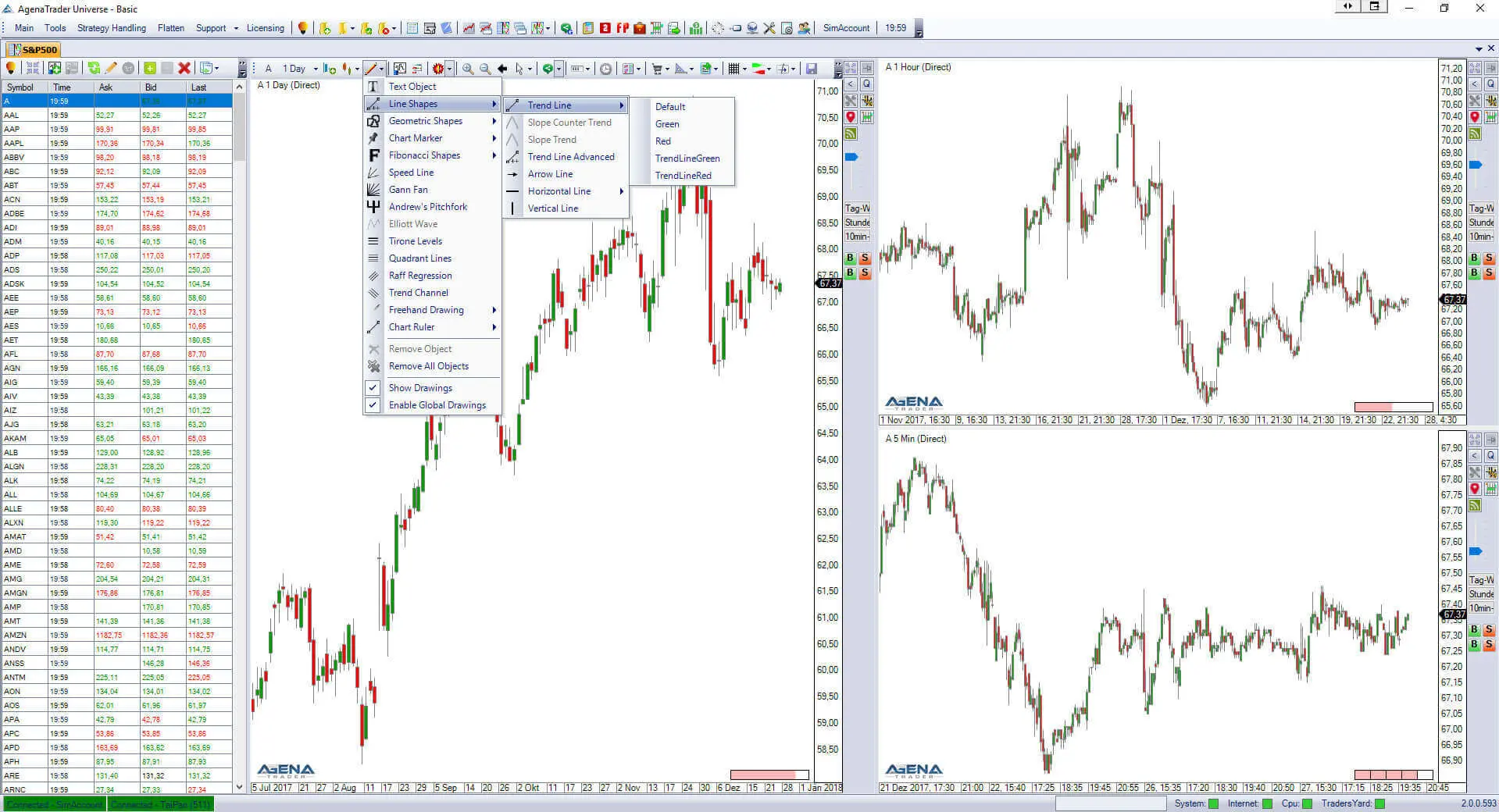 Screenshot of AgenaTrader Drawing Tools