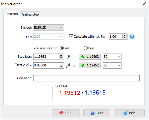 Forex Tester Risk Calculator