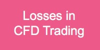 CFD Trading Losses mistakes