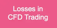 CFD Trading Losses mistakes