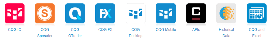 This image shows an overview of CQG products.